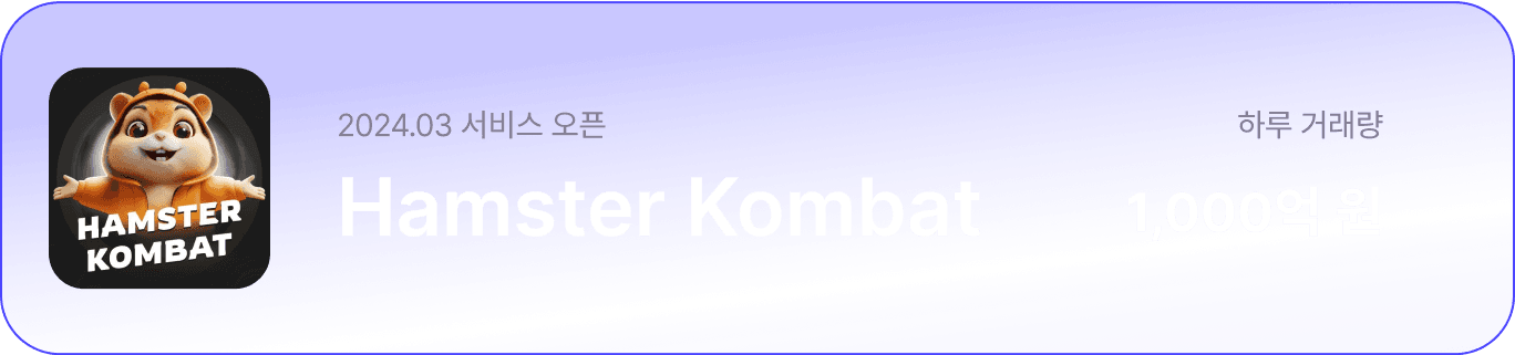Hamster Kombat 하루 거래량 1,000억 원